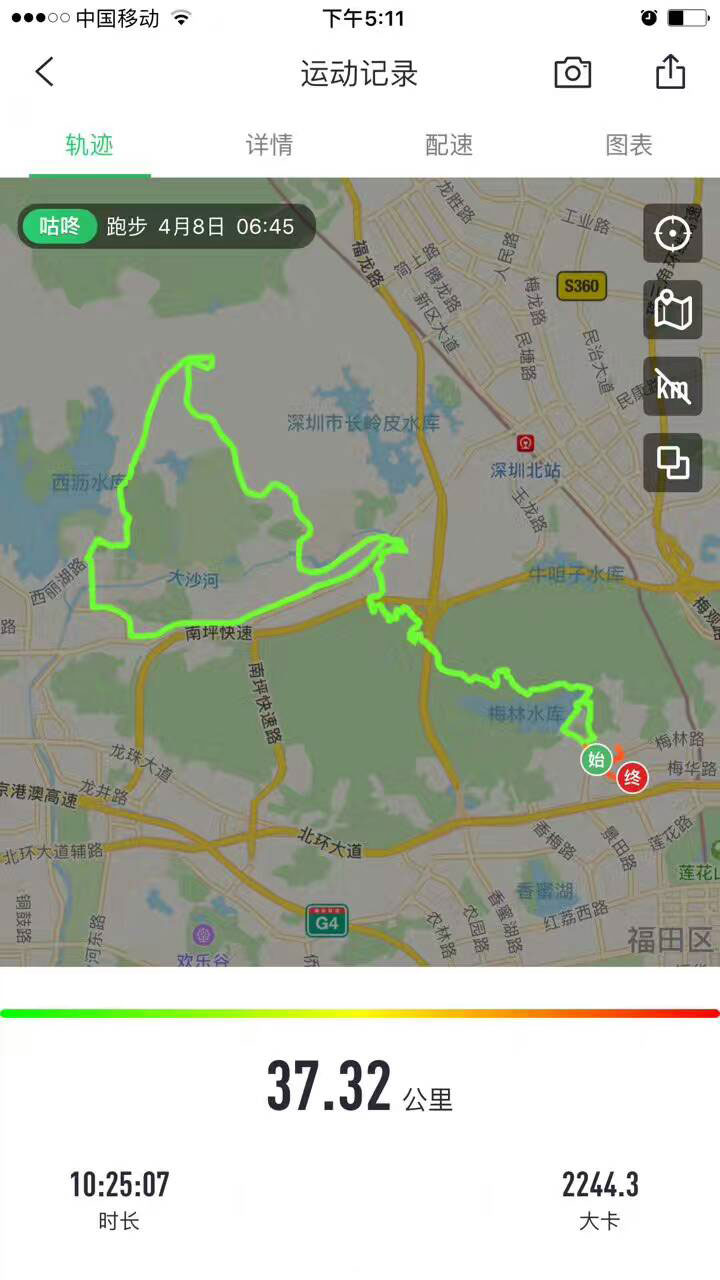 4月環保宣傳活動