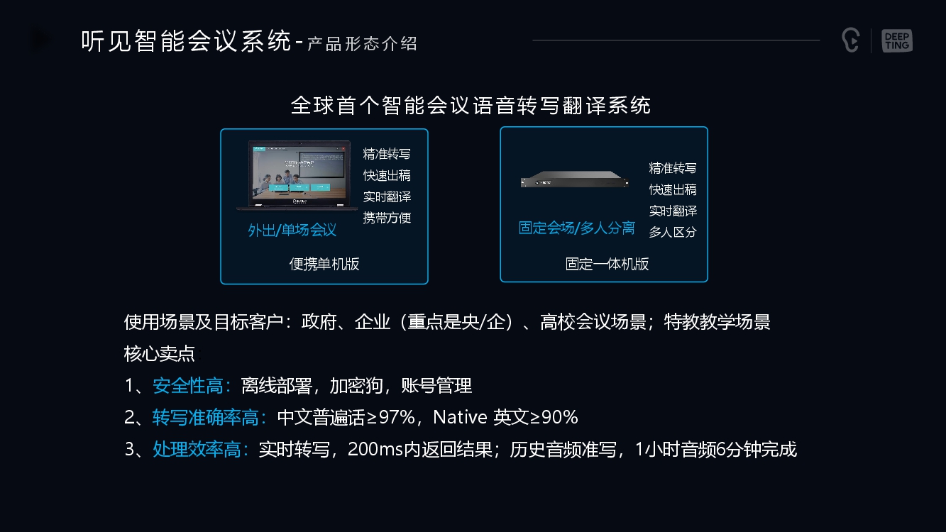 聽見智能會議系統